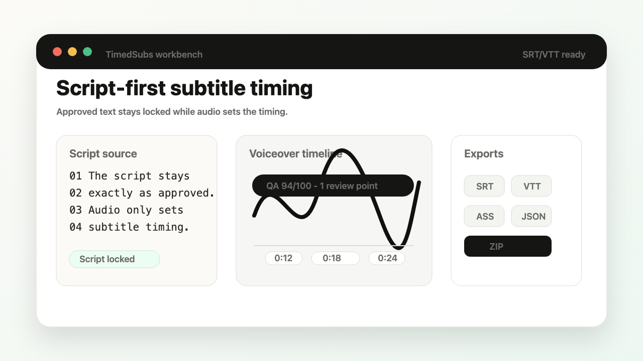 Workbench de timing de subtitulos con guion primero, puntuacion de calidad y formatos de exportacion en TimedSubs